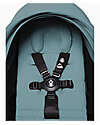 Stokke Newborn Kit 0+ for BABYZEN YOYO 2 - Aqua Lights Strollers