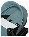 Stokke Newborn Kit 0+ for BABYZEN YOYO 2 - Aqua Lights Strollers