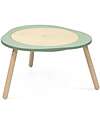Stokke Play Table MuTable V2 - Clover Green Tables And Chairs