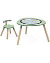 Stokke Puzzle for Play Table MuTable V2- Around the World Tables And Chairs