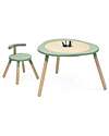 Stokke Storage Cup - For MuTable Play Table - Slate Blue Tables And Chairs