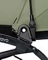 Stokke YOYO Parasol - Olive - Compatible with any BABYZEN Stroller and Pram Parasol
