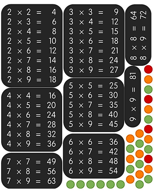 Tresxics Fabric Wall Stickers - Multiplication Table Wall Stickers