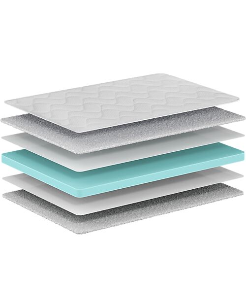 Vipack Basic Cool Mattress - 90 x 200 x 10 cm - Suitable for all bed drawers Mattresses