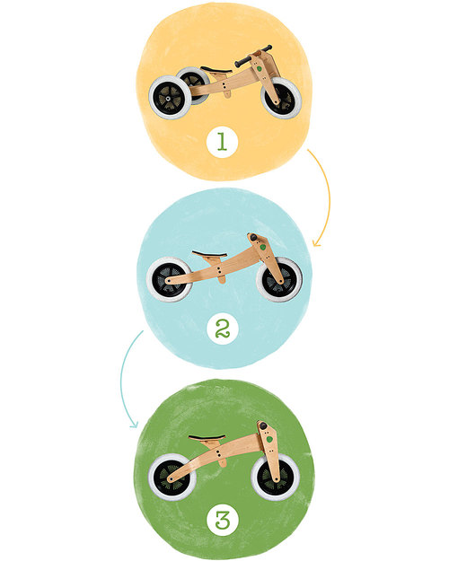 Wishbone Design Studio Wishbone Bike Classic 3 in 1 -  Grows with your Child! From 1 to 5 Years! Balance Bikes