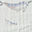 Swaddle Blanket 120 x 120 cm, Narwhal - 100% Cotton Muslin Swaddle Blanket 120 x 120 cm, Narwhal - 100% Cotton Muslin