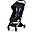 Orfeo Light Stroller - Ocean Blue - Compact Comfort from birth to 4 years!