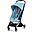 Orfeo Light Stroller - Beach Blue - Compact Comfort from birth to 4 years!