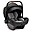 Pipa Next i-Size Car Seat - Ocean - Double Installation - Group 0+ Pipa Next i-Size Car Seat - Ocean - Double Installation - Group 0+