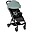 Quick-folding Lightweight Travel Stroller - Mint