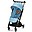 Stroller Libelle - Beach Blue/Turquoise - from 6 months - with One-Pull Harness