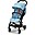 Beezy Stroller - Beach Blue/Turquoise - with One-Pull Harness Beezy Stroller - Beach Blue/Turquoise - with One-Pull Harness